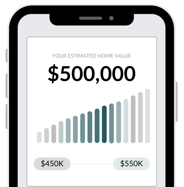 How Much is My Home Worth? Free Home Value Report